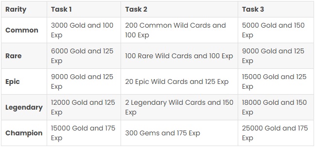 Card Mastery در کلش